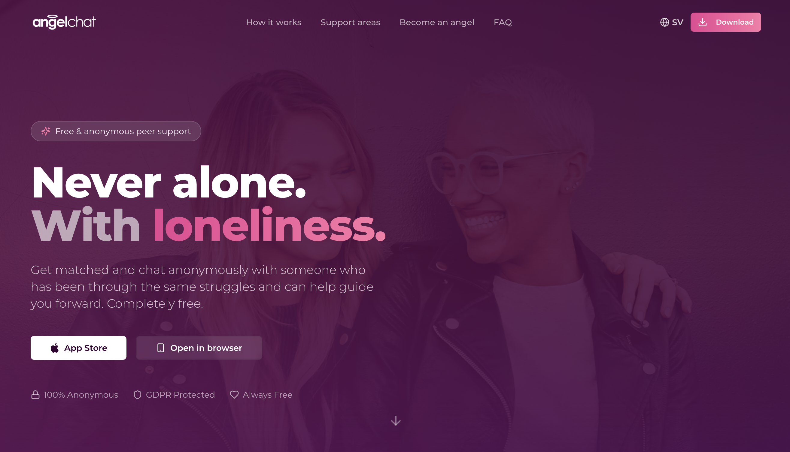 Angelchat Web — Anonymous Peer Support Platform built by Peerless