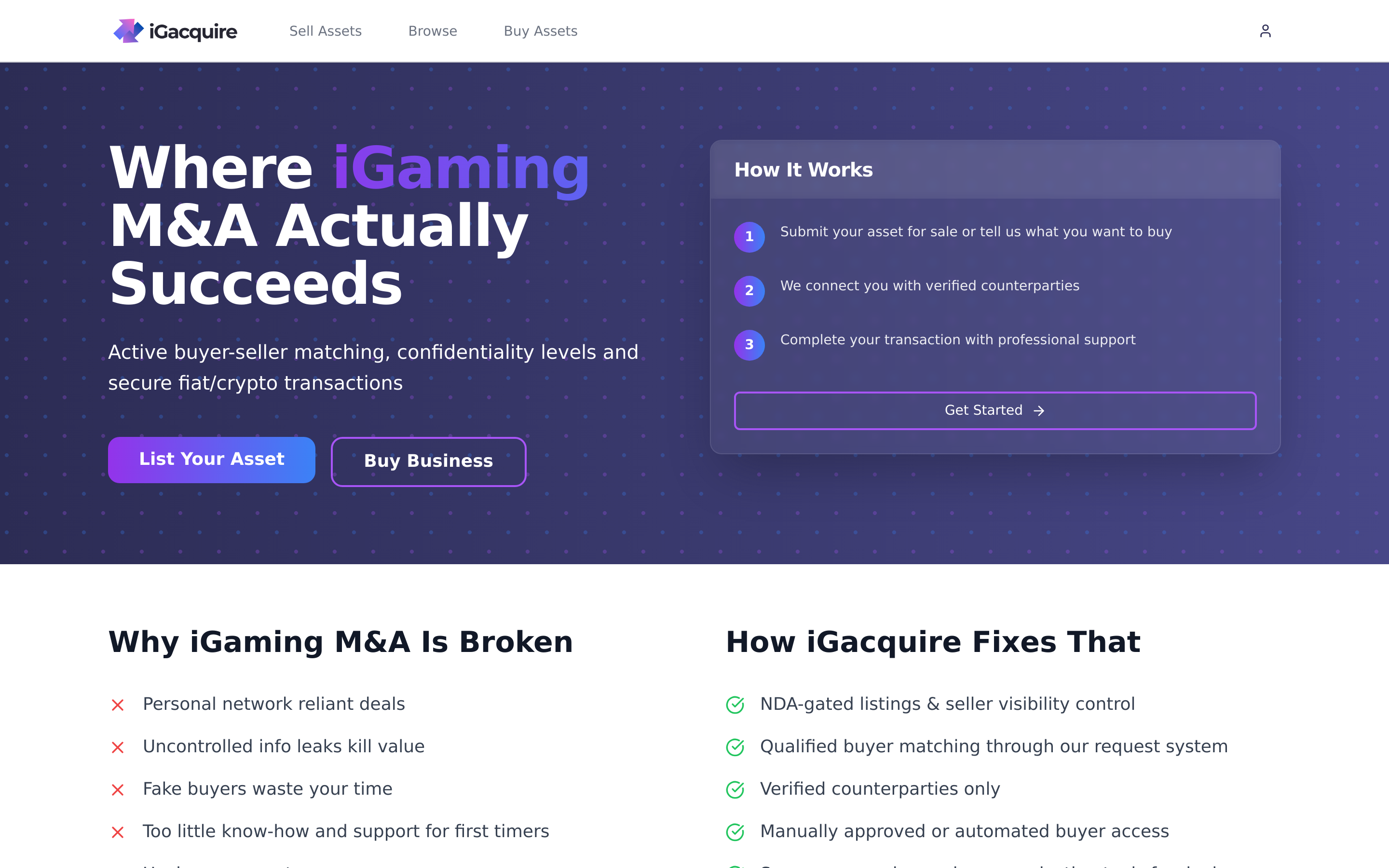 iGacquire — iGaming Marketplace built by Peerless